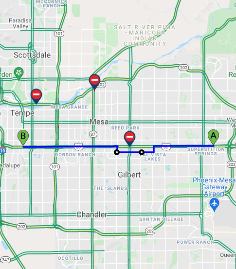 Route without Closure